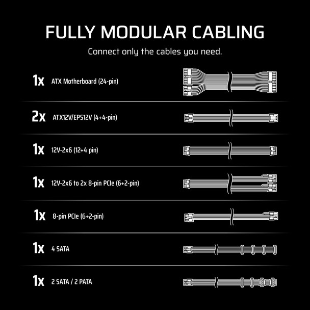Corsair RM850e White 850W Fully Modular ATX 3.1 PSU PCIe 5.1 Gold