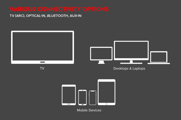 Creative Stage 2.1 Soundbar & Subwoofer System TV PC Gaming Bluetooth Optical