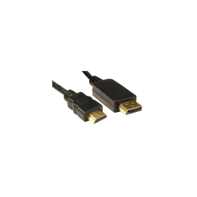 DisplayPort to HDMI Adapter Cable 2M