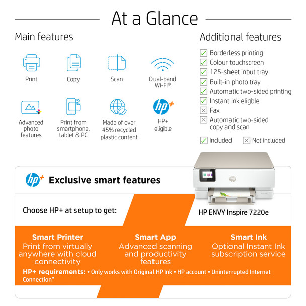 HP Envy Inspire 7220e All-in-One Wireless Colour Printer Scanner Mobile Printing