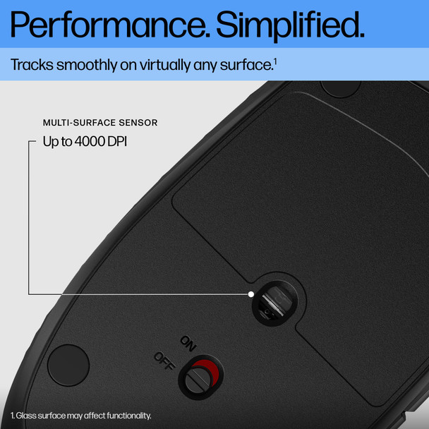 HP 425 Programmable Bluetooth Mouse - Wireless Multi-Device Optical Mouse Black – image 5