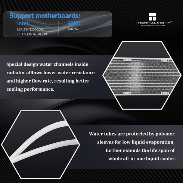 Thermalright Grand Vision 360 ARGB White AIO Liquid CPU Cooler for Intel AMD PC – image 3