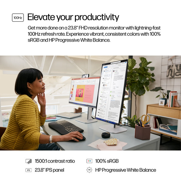 HP Series 5 Pro 524pf 23.8" FHD 100Hz IPS Monitor HDMI USB Hub PC Office