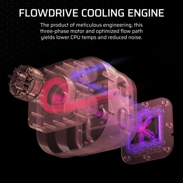 Corsair iCUE LINK TITAN 240 RX RGB White AIO Liquid CPU Cooler 