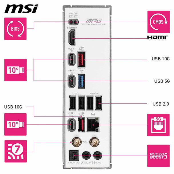 MSI MPG B850 EDGE TI WIFI AM5 ATX Motherboard DDR5 PCIe 5.0 Wi-Fi 7 AMD Ryzen – image 6