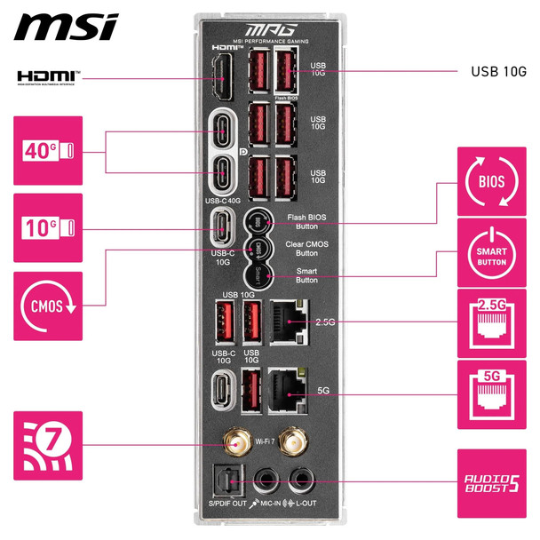 MSI MPG X870E CARBON WIFI AMD AM5 ATX Motherboard DDR5 PCIe 5.0 Wi-Fi 7 