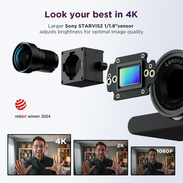 Lenovo QHD Webcam 2K 1440p USB-C HD Video Conference Camera Mic Auto Framing PC
