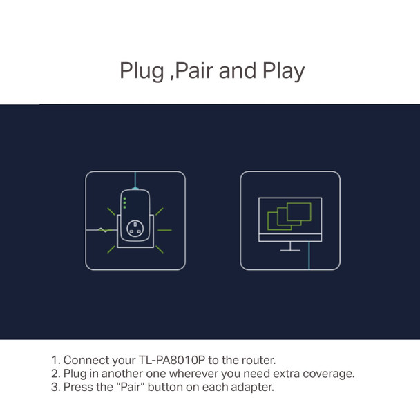 TP-Link TL-PA8010P KIT AV1300 Gigabit Passthrough Powerline Adapter Twin Pack – image 6