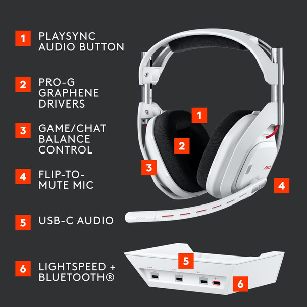 Logitech Astro A50 Gen 5 Wireless Gaming Headset Base Station PS5 Xbox PC White – image 6