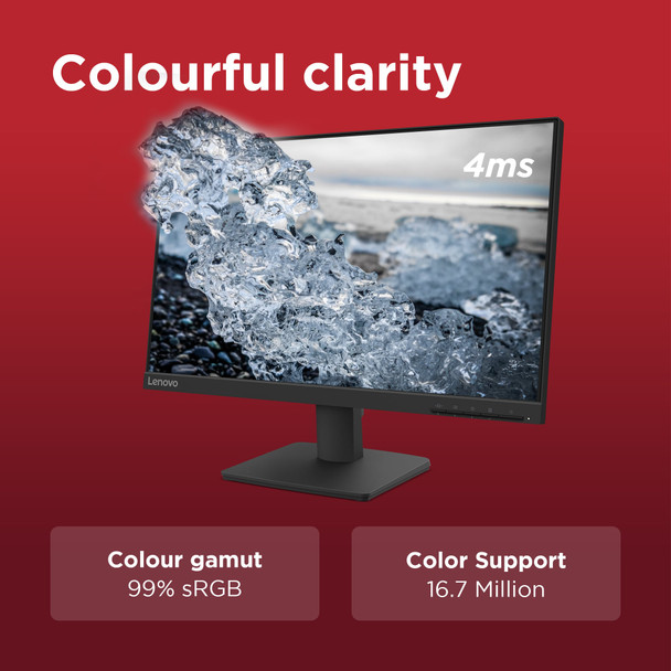 Lenovo 21.5" FHD IPS Monitor 100Hz 1080p PC Display HDMI VGA VESA Tilt Screen