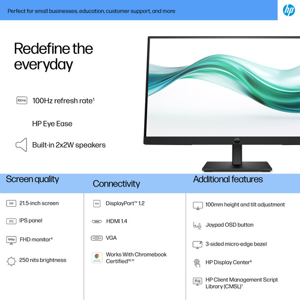 HP Series 3 Pro 21.5" Full HD 100Hz IPS Monitor HDMI DisplayPort VGA PC Screen