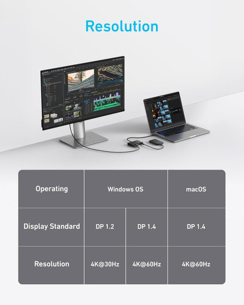 Anker USB-C Display Hub 4-in-1 10Gbps Multiport Adapter 4K 60Hz 100W PD Gray