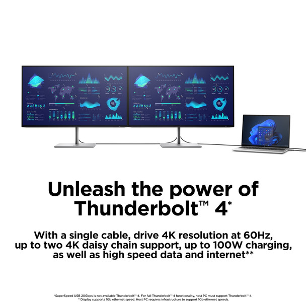HP P34hc G4 34" Ultrawide Curved WQHD USB-C VA PC Monitor HDMI DisplayPort Hub