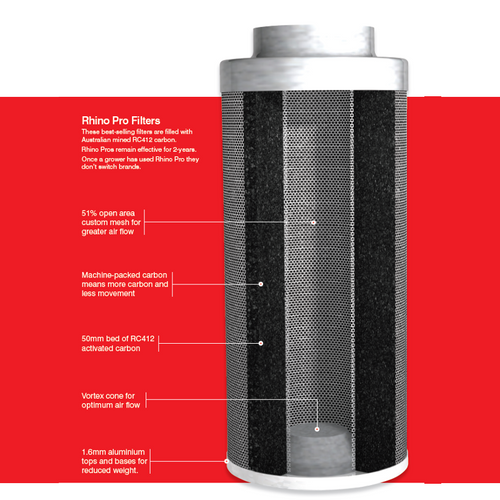 Rhino Carbon Filter