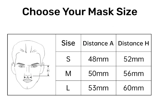 BSM CPAP Nasal Mask