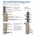 AGS hardware is compatible with wood, masonry composite concrete, or metal posts.
