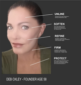 Proven Results! Deb Oxley, Founder and CEO Teva Skin Science, Vata Regimen user for 8 years including BioScience Peptide Complex II.