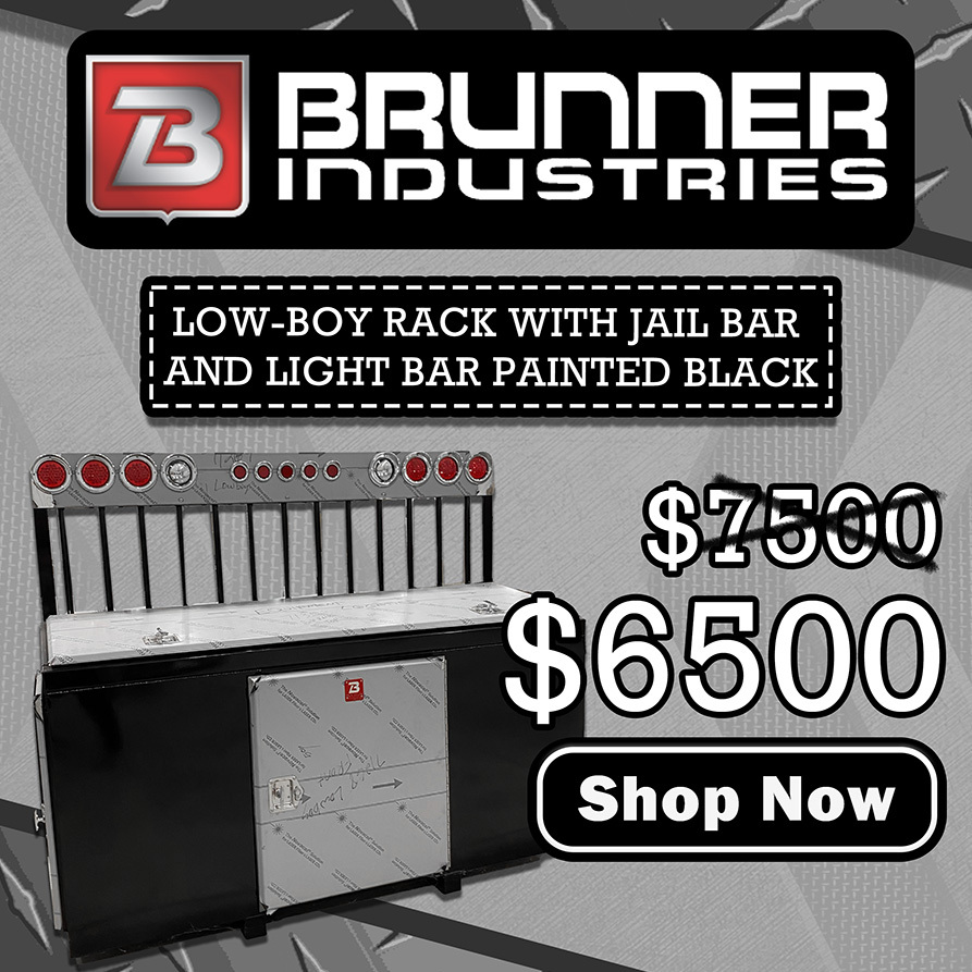 Monthly sales 