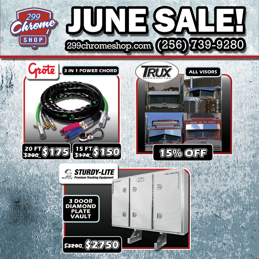 Monthly sales 