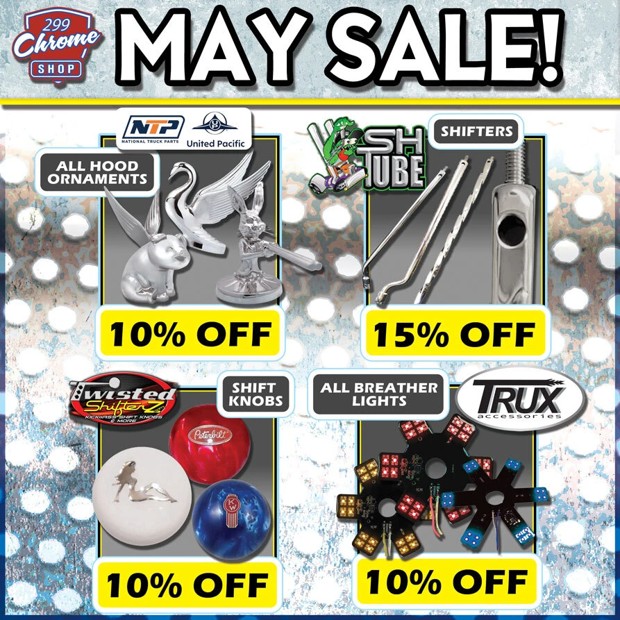 Monthly sales 