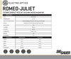 Sig Sauer SORJ5X201 Romeo5XDR Gen II and Juliet5 Micro Combo Kit Black