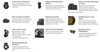 Trijicon MRO SD 1x25 Green Dot Sight - Full Co-Witness Mount, Black Finish