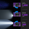 Olight ArkPro Flat EDC Flashlight Nebula Violet Limited Edition - ARKPRO3RNVCW