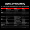 Osight SE Enclosed Emitter Red Dot - Multi-Reticle DPP Footprint - OSIGHT-SE-DPP