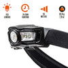 5.11 Tactical EDC Headlamp 2AAA - 183 Lumens