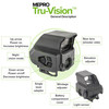 MEPRO TRU-VISION™ The Ultimate Red-Dot Sight for Optimal Tactical Advantage