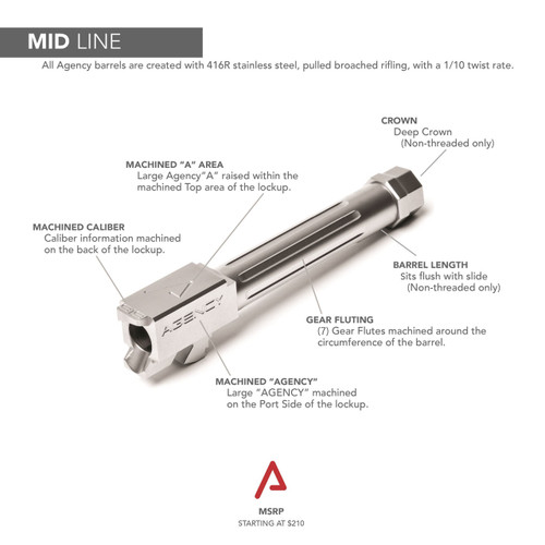 Agency Arms Mid Line Barrel Glock 19 Gen 5 9MM Threaded And Fluted - Stainless Steel Finish Agency Arms Mid Line Barrel Glock 19 Gen 5 9MM Threaded And Fluted - Stainless Steel Finish