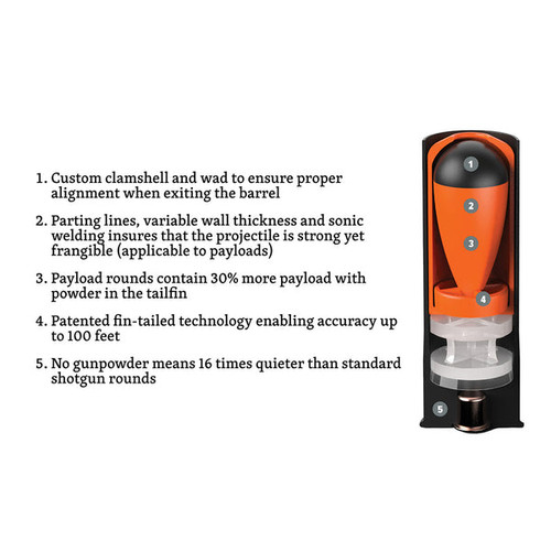 Byrna  KINETIC Less Lethal 12 Gauge Rounds - 10ct Byrna  KINETIC Less Lethal 12 Gauge Rounds - 10ct