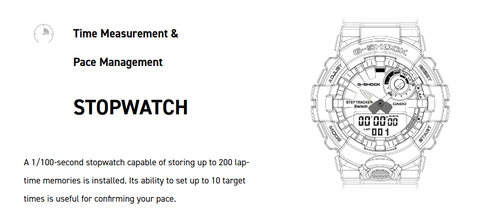 Casio G-SHOCK Move GBD-800 Series Watch - OD Green Casio G-SHOCK Move GBD-800 Series Watch - OD Green
