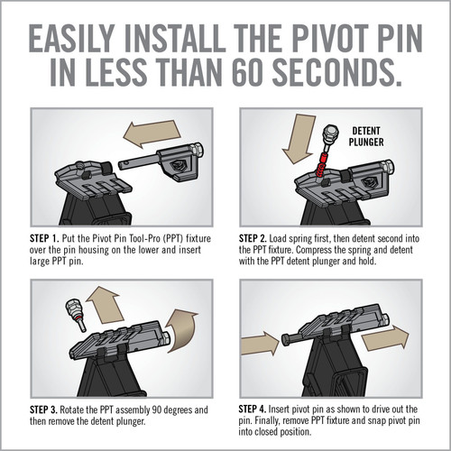 Real Avid Pivot Pin Tool Pro For AR15 - Pivot Pin Installation Tool Real Avid Pivot Pin Tool Pro For AR15 - Pivot Pin Installation Tool