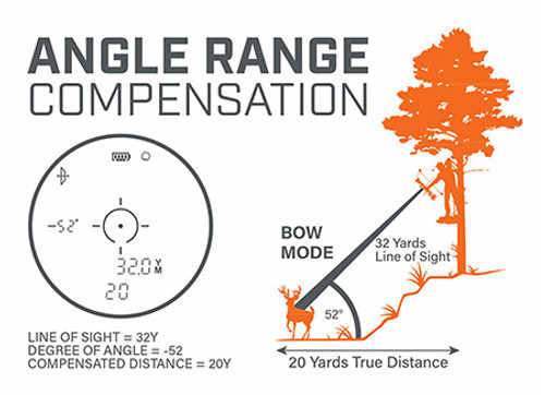 Bushnell LBC1800 Bone Collector 1800 Brown/Gray 6x25mm 1800 yds Max Distance