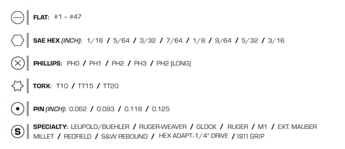 Wheeler 89 Piece Professional Gunsmithing Screwdriver Set - Includes 2 Bit Drivers, 87 Bits and Hard Case, Black Wheeler 89 Piece Professional Gunsmithing Screwdriver Set - Includes 2 Bit Drivers, 87 Bits and Hard Case, Black
