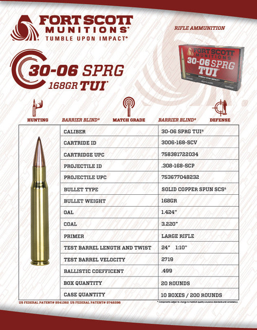 Fort Scott Munitions 30-06 Springfield Tumble Upon Impact (TUI) - 168gr Solid Copper Spun, 20 Rounds per Box Fort Scott Munitions 30-06 Springfield Tumble Upon Impact (TUI) - 168gr Solid Copper Spun, 20 Rounds per Box