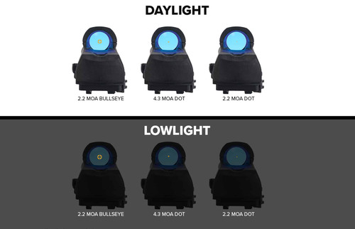 Meprolight MEPRO MOR PRO Multi-Purpose Reflex Sight with Two Laser Pointers - Red Visible Laser, IR Laser Pointer, 4.3 MOA Bullseye Reticle