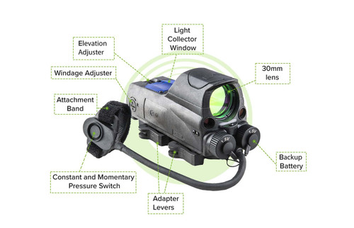 Meprolight MEPRO MOR PRO Multi-Purpose Reflex Sight with Two Laser Pointers - Green Visible Laser, IR Laser Pointer, 2.2 MOA Bullseye Reticle Meprolight MEPRO MOR PRO Multi-Purpose Reflex Sight with Two Laser Pointers - Green Visible Laser, IR Laser Pointer, 2.2 MOA Bullseye Reticle