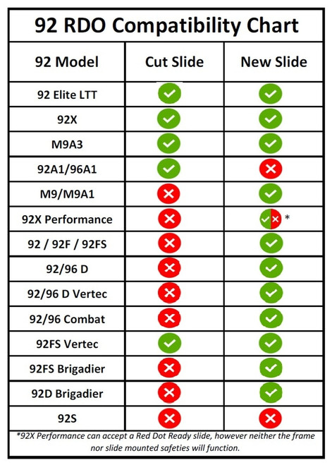 Langdon Tactical 92 Elite LTT Red Dot Ready Slide Langdon Tactical 92 Elite LTT Red Dot Ready Slide