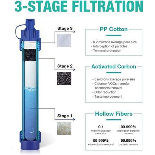 Simpure 004 Gravity Water Filter Bag 3L Simpure 004 Gravity Water Filter Bag 3L