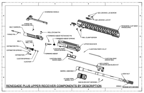 Patriot Ordnance Factory Renegade Plus Complete Upper 300 Blackout - 10.50" Nitride Barrel, 9" M-LOK Handguard, Adjustable Gas Block Block, Black Patriot Ordnance Factory Renegade Plus Complete Upper 300 Blackout - 10.50" Nitride Barrel, 9" M-LOK Handguard, Adjustable Gas Block Block, Black