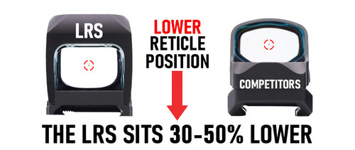 Williams Gun Sight's Low Reflex Sight - 3 MOA Red Dot and 32 MOA Segmented Circle Reticle, Black Williams Gun Sight's Low Reflex Sight - 3 MOA Red Dot and 32 MOA Segmented Circle Reticle, Black