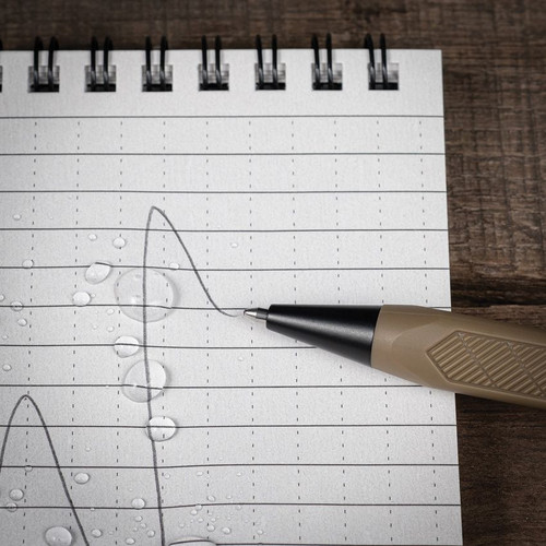 Rite in the Rain Mini Bolt-Action Pen 2 Pack - All-Weather Readiness, Bolt Action Pens, Includes 1 FDE and 1 OD Green Pen