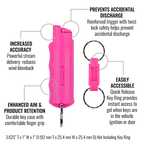 SABRE Pepper Spray with Quick Release Key Ring - Combo Pack - upports the National Breast Cancer Foundation SABRE Pepper Spray with Quick Release Key Ring - Combo Pack - upports the National Breast Cancer Foundation