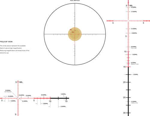 Leupold Mark 5HD 3.6-18X44mm FFP Rifle Scope - 35mm Maintube, PR1-MIL Illuminated Reticle, Matte Black Leupold Mark 5HD 3.6-18X44mm FFP Rifle Scope - 35mm Maintube, PR1-MIL Illuminated Reticle, Matte Black