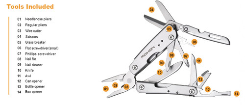 ROXON M2 14 in 1 Mini EDC Multitool - Stainless Steel Handle