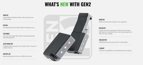 MDT Send It Level Gen 2 Direct Center Picatinny Mount MDT Send It Level Gen 2 Direct Center Picatinny Mount