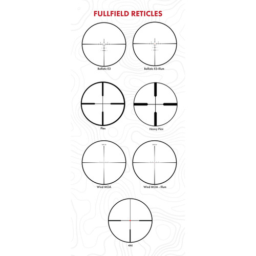 Burris Optics Fullfield 2-8X35MM Rifle Scope - Second Focal Plane Plex Reticle, 1" Main Tube, Matte Black Finish Burris Optics Fullfield 2-8X35MM Rifle Scope - Second Focal Plane Plex Reticle, 1" Main Tube, Matte Black Finish