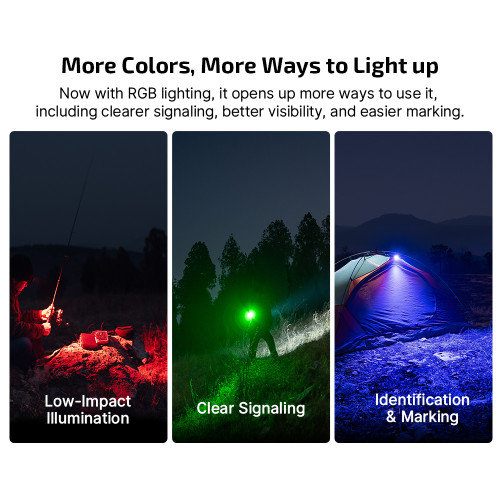 Olight Oclip Pro S Multifunctional EDC Clip Flashlight - Orange